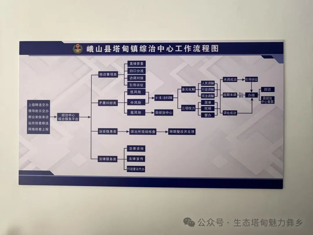 圖片4.png 圖片4.png